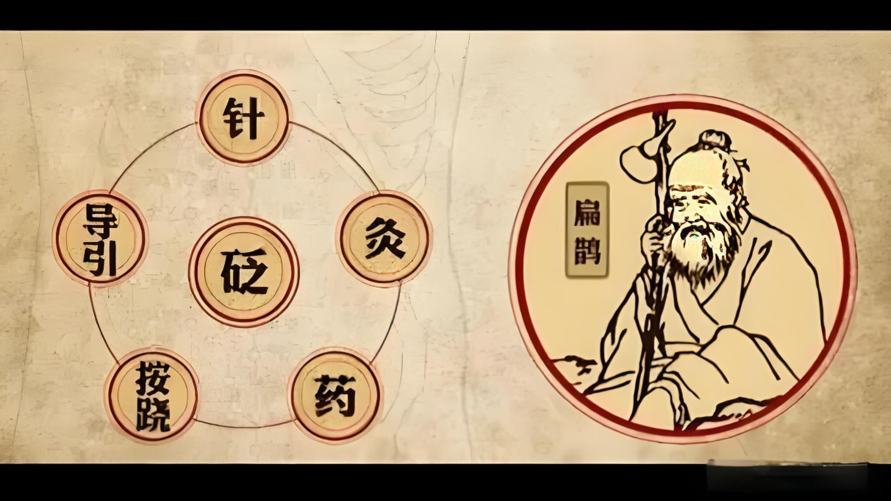 罗樾之教授自创方剂 烟雾患者迎来治疗曙光