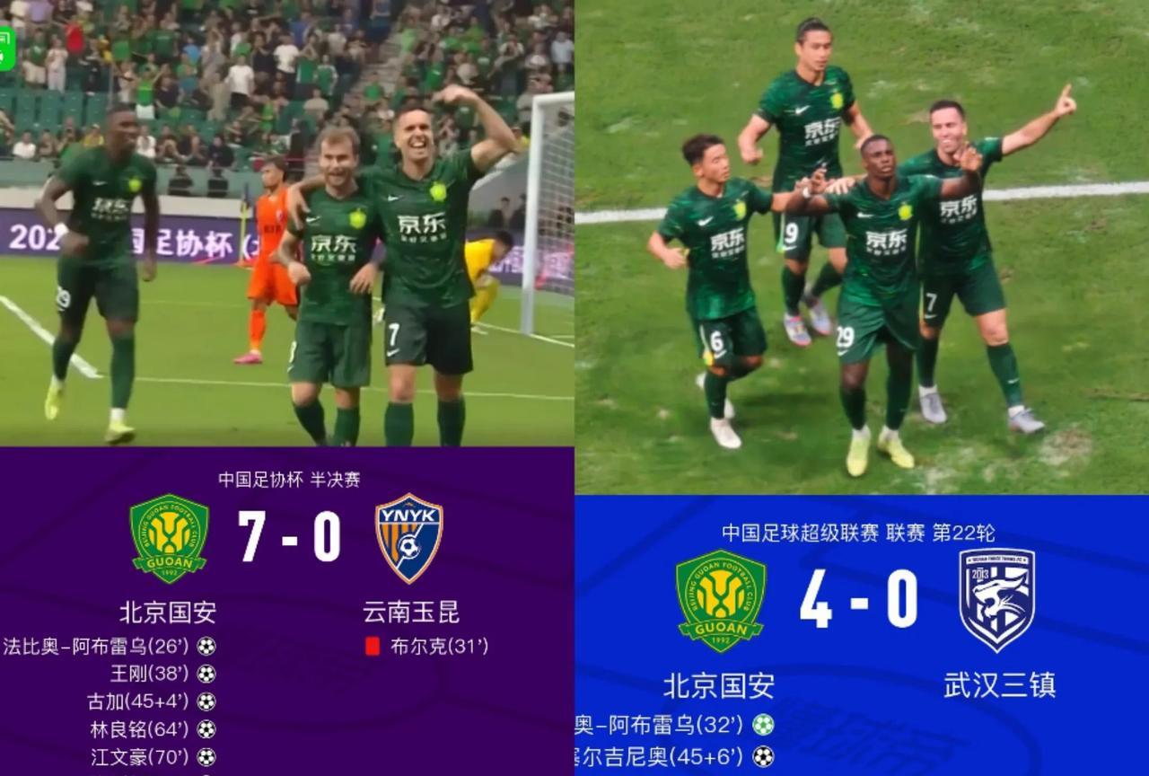 我就说今年不会要保国安双冠王吧？足协杯已经进决赛了，联赛目前只落后榜首一分。
不