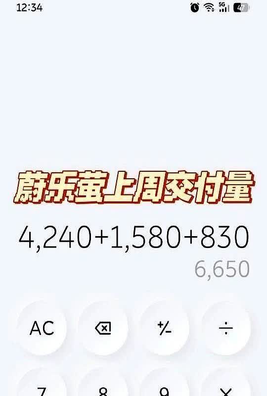 蔚乐萤上周全面发力，再次超越小鹏

看到乐道现在这表现真是稳得一批啊！


