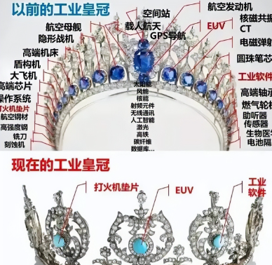 澳大利亚战略政策研究所，简称ASPI，这家机构在国际上以反华立场出名，常年靠炮制