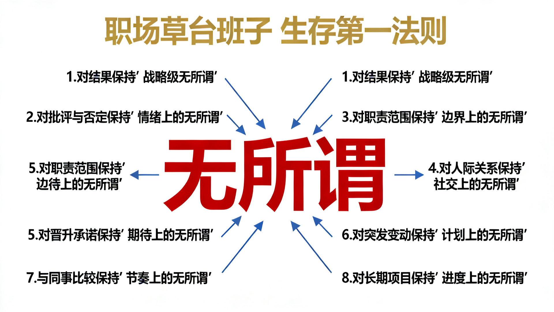 职场血泪教训：这5句话让我从"红人"变"孤儿"，你中招了吗？