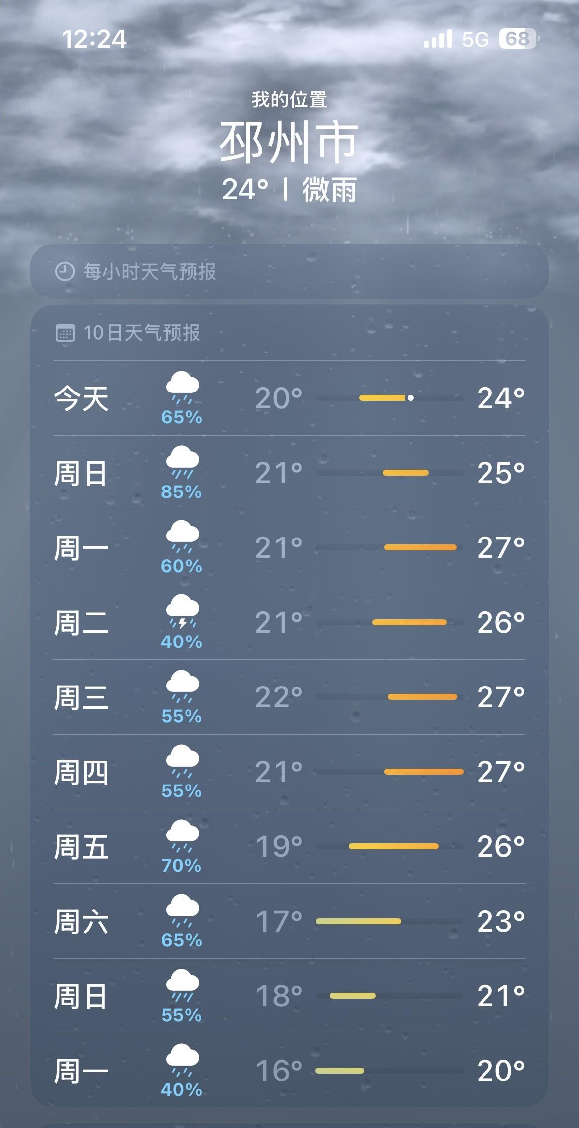 徐州大邳这天气谁扛得住呀！
听说已经连续下了十多天了。
未来十天仍旧是天天有雨，