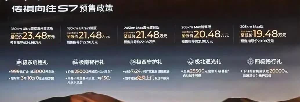 今天广汽传祺一个SUV上市了，叫向往S7，售价是16.98-22.38万。

