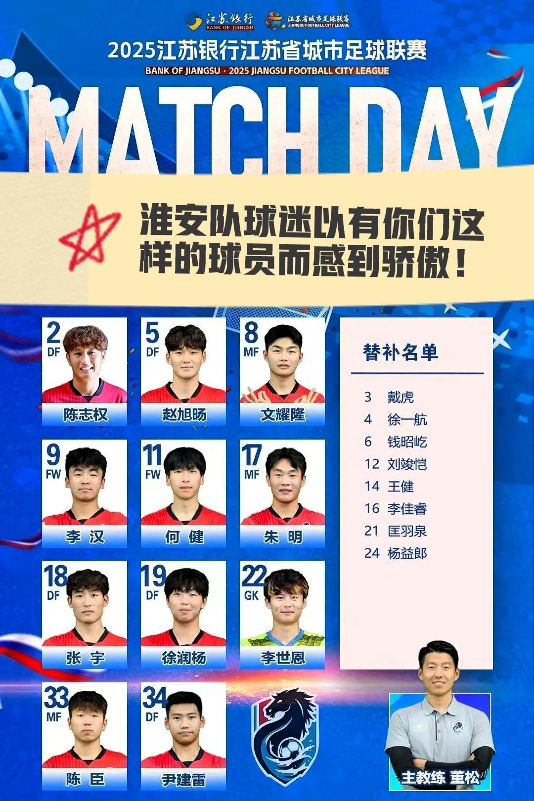 苏超南通队5：0淘汰淮安浪里马，南通队却笑不出来，反而淮安队可以笑着离开！
一直