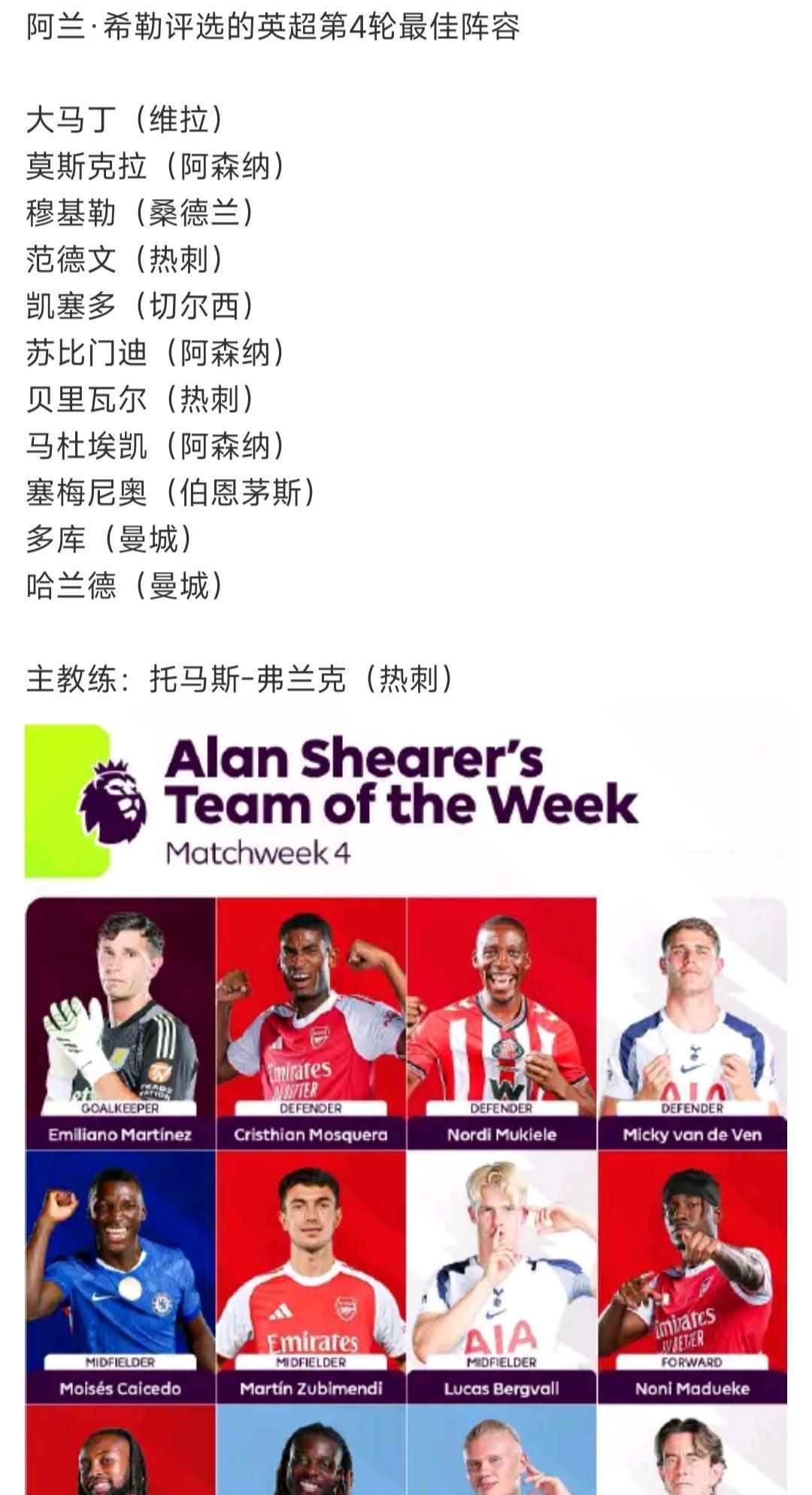 希勒评选英超最佳阵容，没有一名利物浦球员，仿佛英超积分榜领先的是阿森纳。
阿森纳