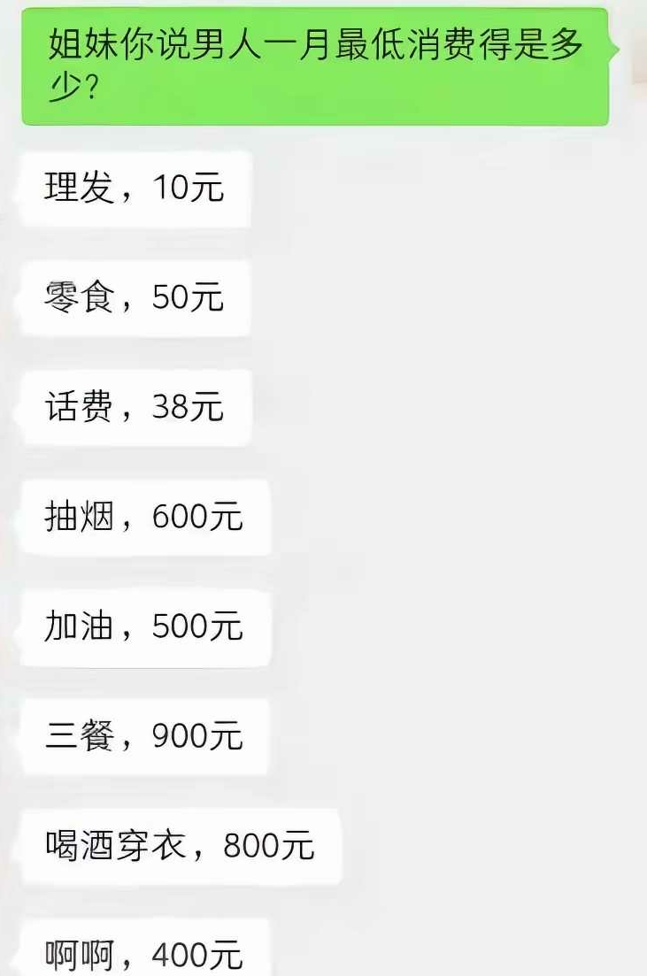 这是男人一个月的最低消费我不同意我不抽烟不加油三餐免费衣服非必要不买零食可以不吃