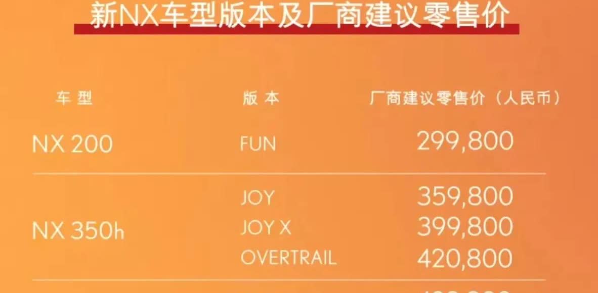 雷克萨斯新款NX今天上市了
新车主要增加了2.0升自然吸气动力，最大功率124