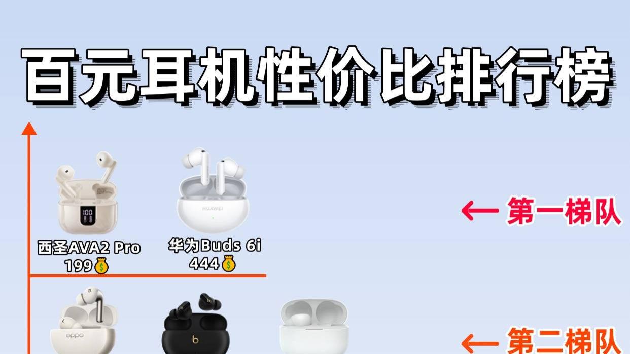 蓝牙耳机哪个品牌的性价比最高？2026十大性价比蓝牙耳机品牌推荐