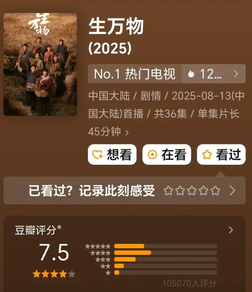 看完电视剧《生万物》，发现一个奇怪的现象，就是剧里的男性角色，比如封大脚、宁可金