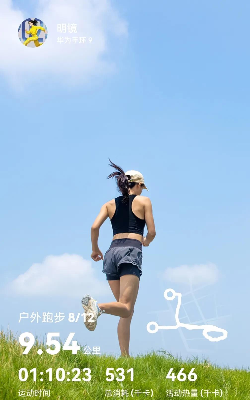 心里有目标，马上有动力！
今天早上四点半就醒了，外面不是以往天光大亮的样子，可能