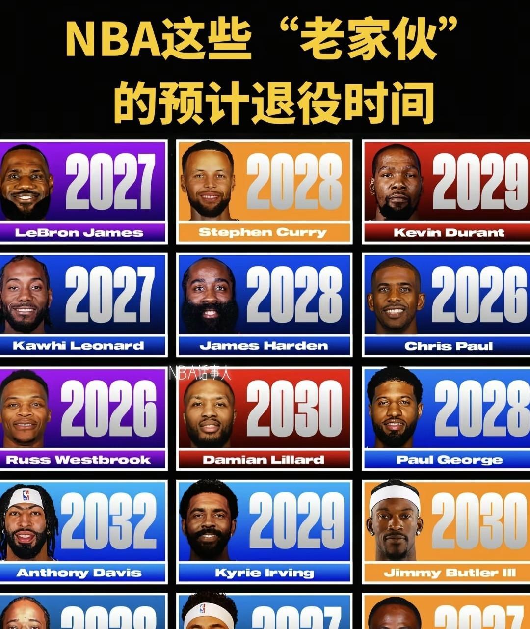 进度条告急，联盟这些面熟的老家伙在未来2-5年年会陆续退役，他们走后你还会关注N