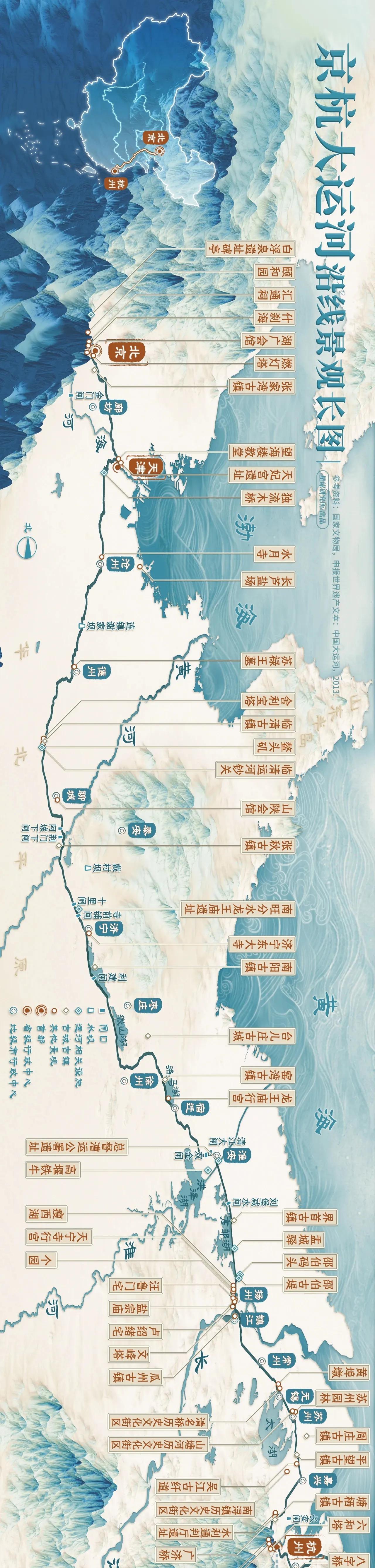 2024年京杭大运河的货物运输总量，达到了8亿吨。
时至今日，这条大运河历经25