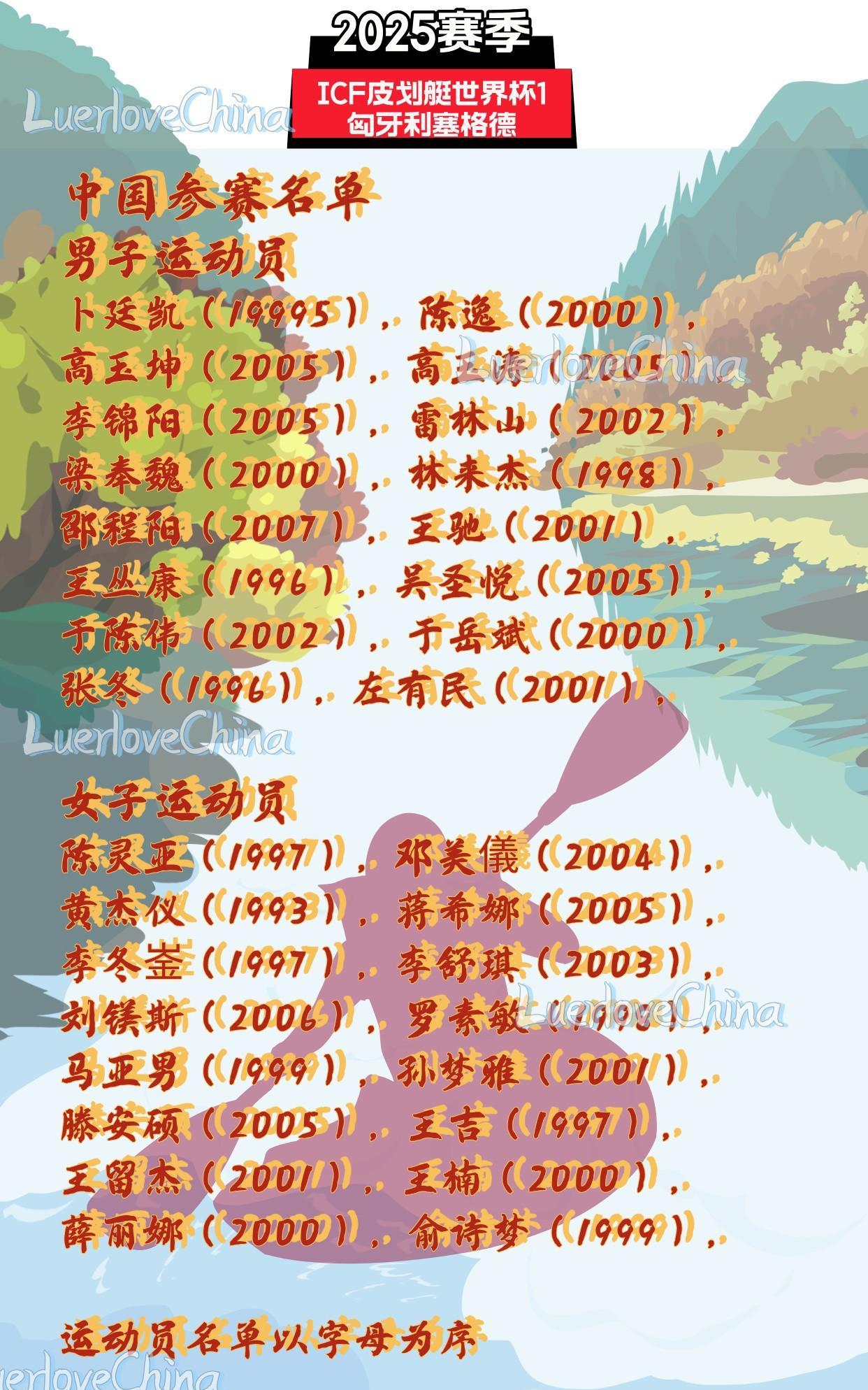 （运动员名单以字母为序）
男子运动员
卜廷凯（19995）、陈逸（2000）、高