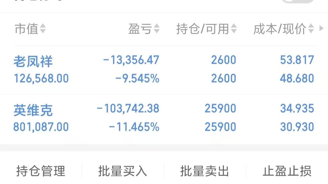 我把牛股卖飞了