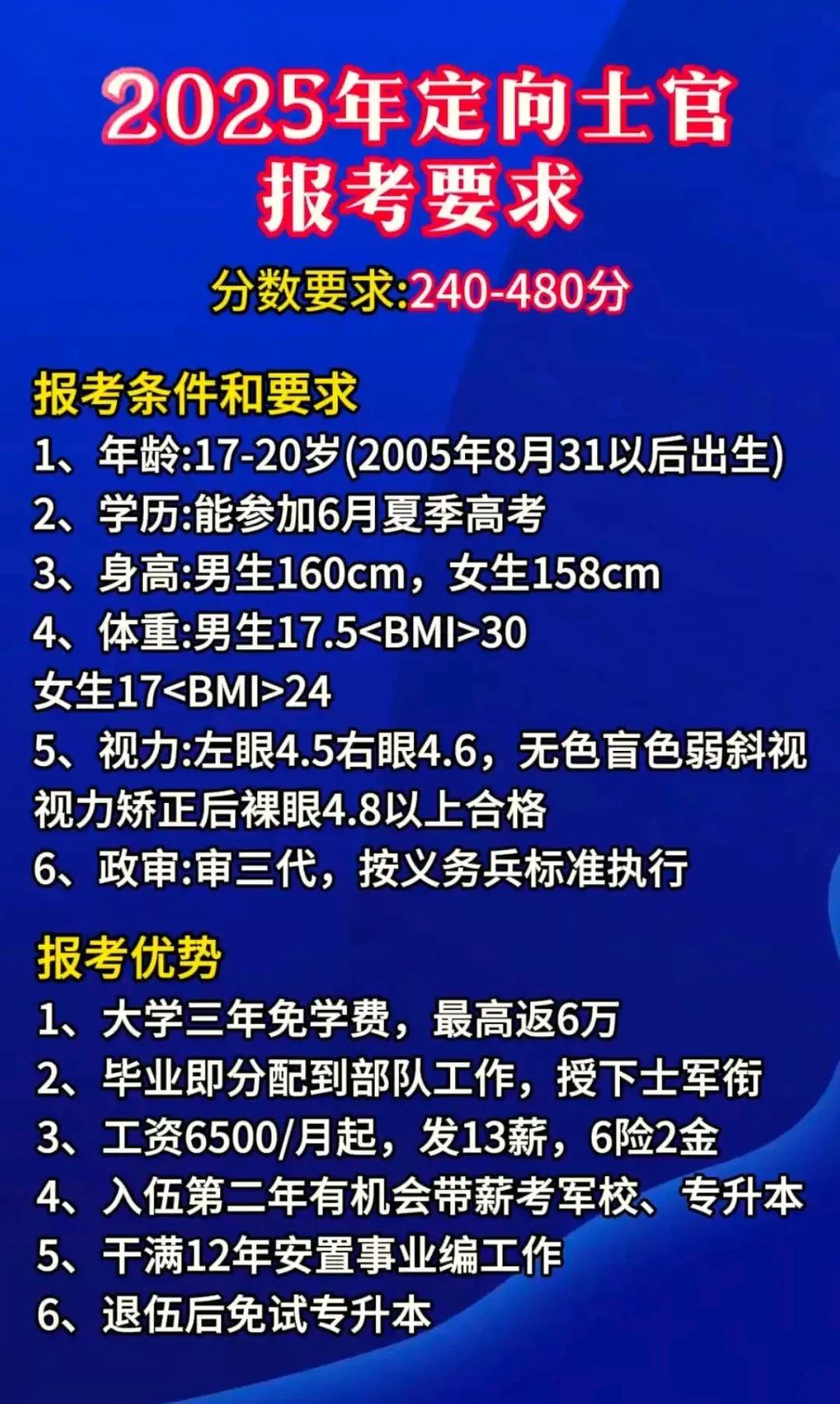 2025年定向士官报考条件和要求，学子们踊跃报名参军，报效国家。