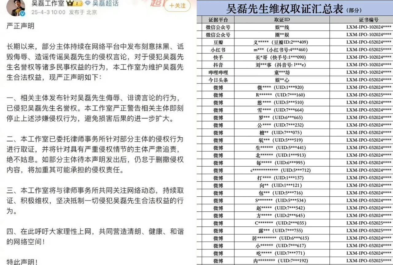 又一对大热cp撕破脸be了！！！
今天吴磊工作室宣布要告黑，我看了一下名单，一大