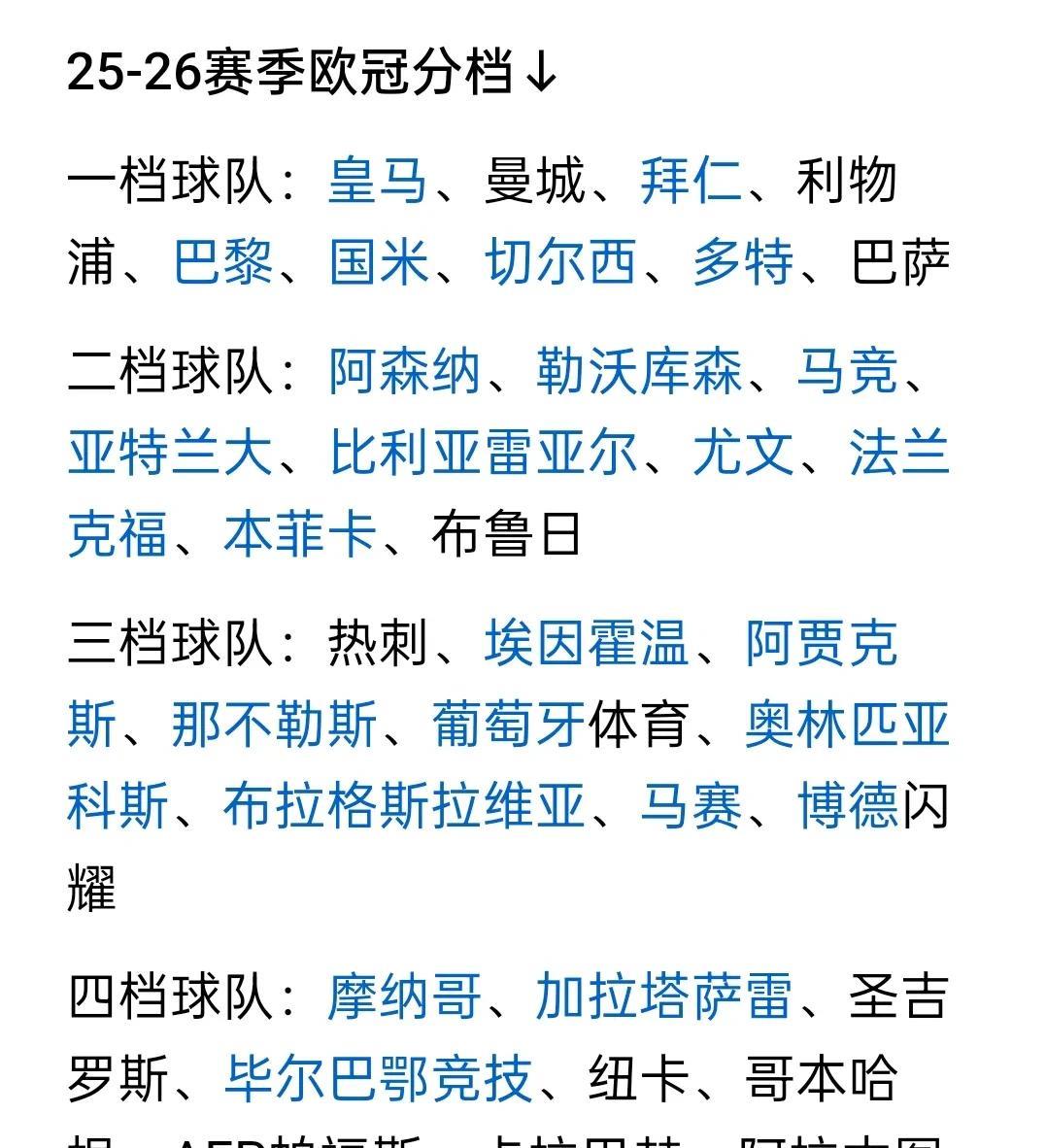 参加新赛季欧冠正赛36支球队全部确定。
英超成为最大的赢家，不仅有六支球队参加欧