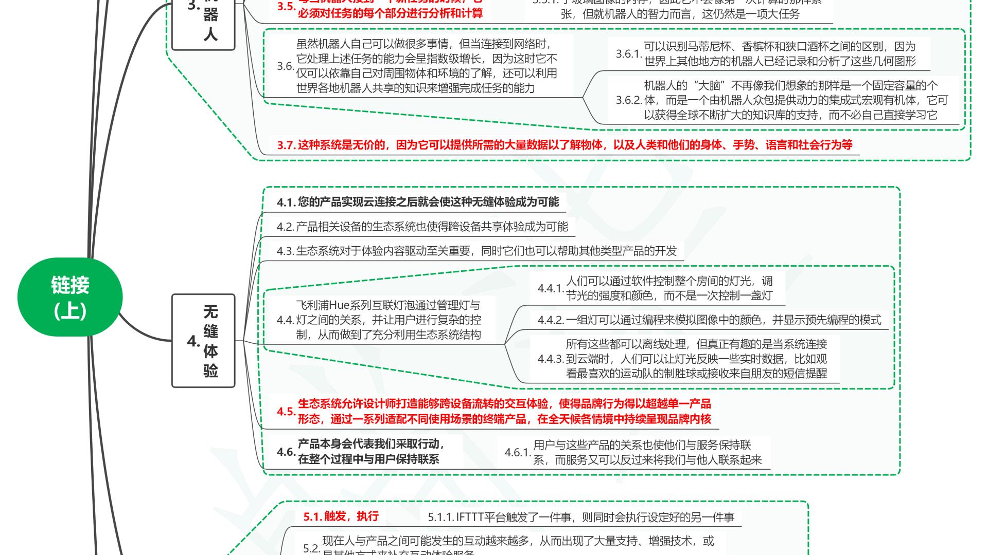 读人本智能产品设计6原则09链接(上)
