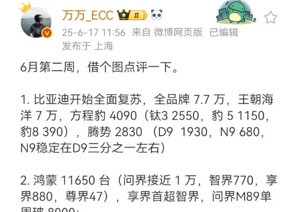 智界r7上周销量600多台，8万大定交付了吗？


听说智界上周只有770