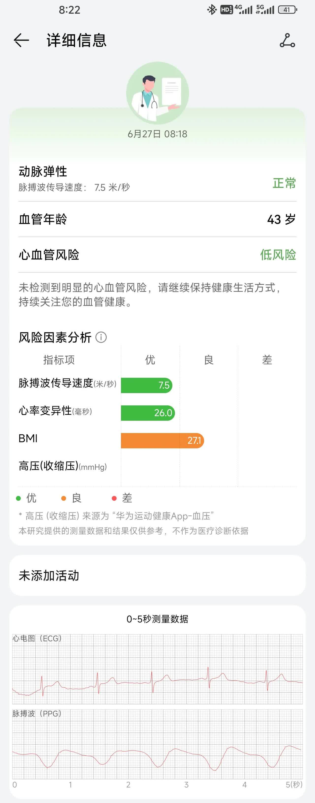 华为watch5的健康检测功能

华为watch5的健康检测功能确实厉害，看