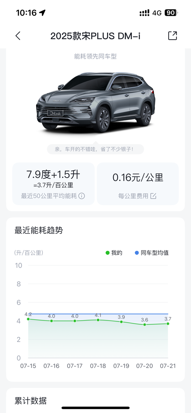 不仅仅是能耗的降低
智能化方面更是好了太多，就像没见过世面的我刚刚从诺基亚换成苹