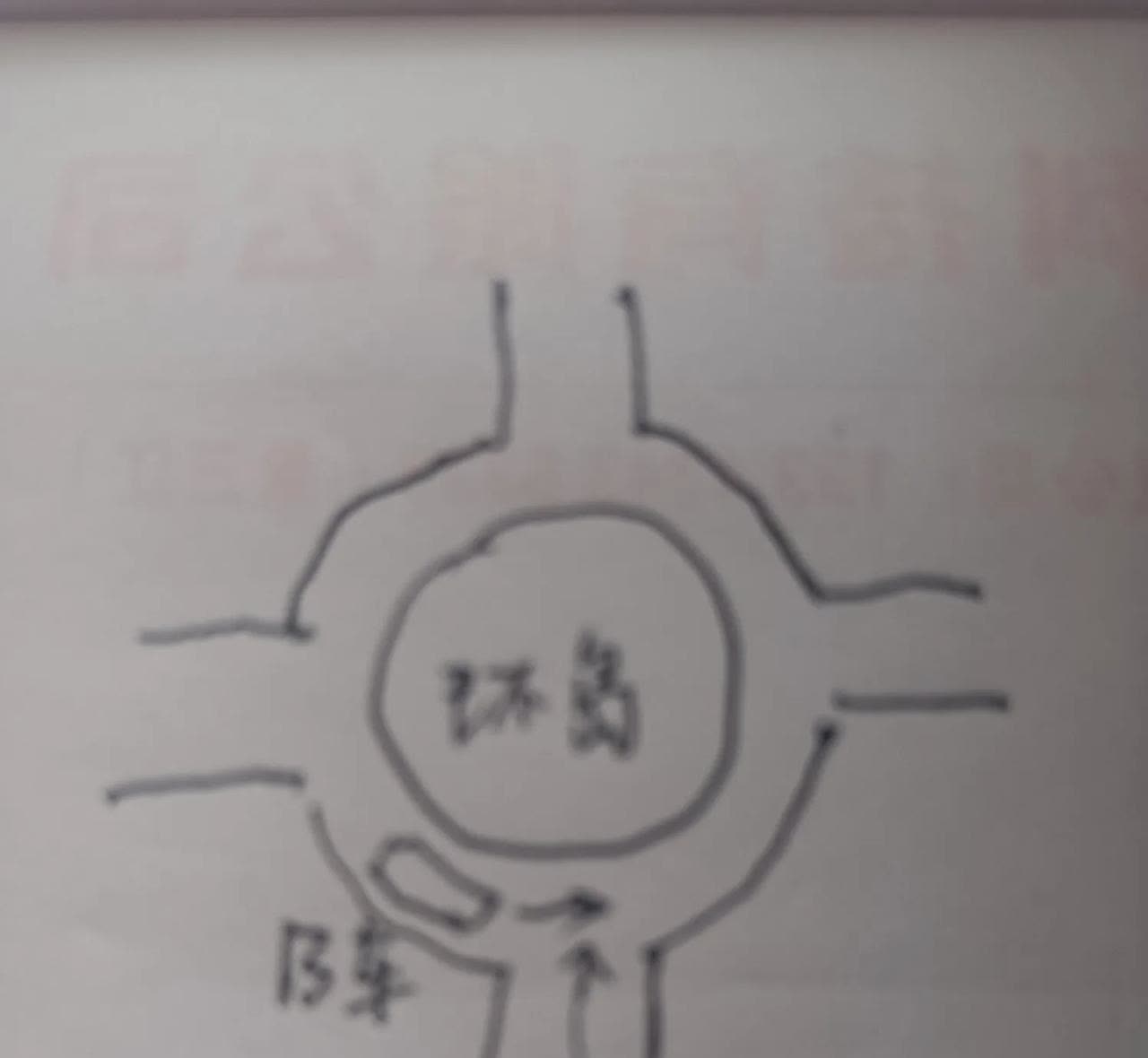 刚上手开车，前几天在这样的路口地段危险撞上人家，好在我刹车急时。我就问大家，不是