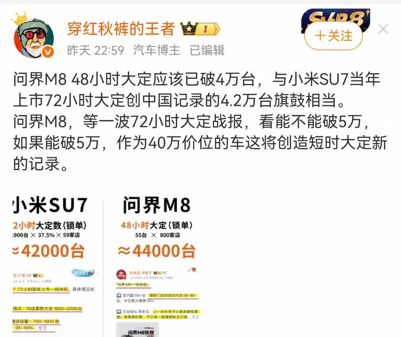 今年车圈爆款！M8新车48小时大定超苏7

近日据汽车自媒体透露，问界M8新