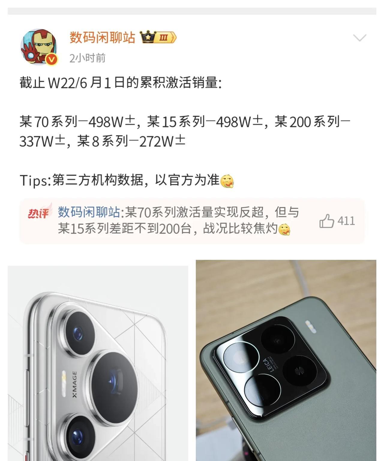 是说小米厉害呢？还是说华为更牛呢？
截止6月1日，华为Mate70系列销量498