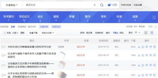 你们都误会了！武大杨女士
知网论文5000多次下载量、排名第一是真，
但论文造假