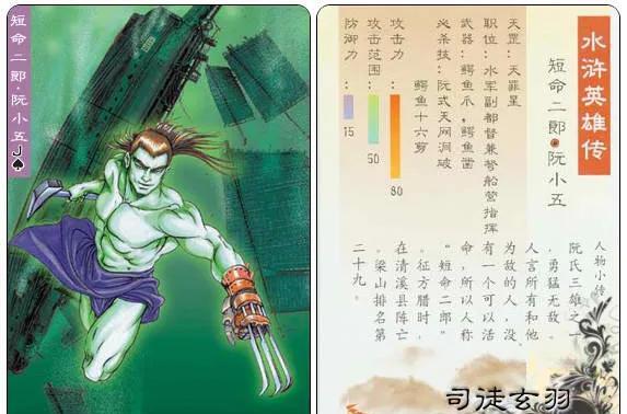 阮小五：水浒传中的短命二郎，英雄背后的泪水与勇气
在《水浒传》中，阮小五是一个让