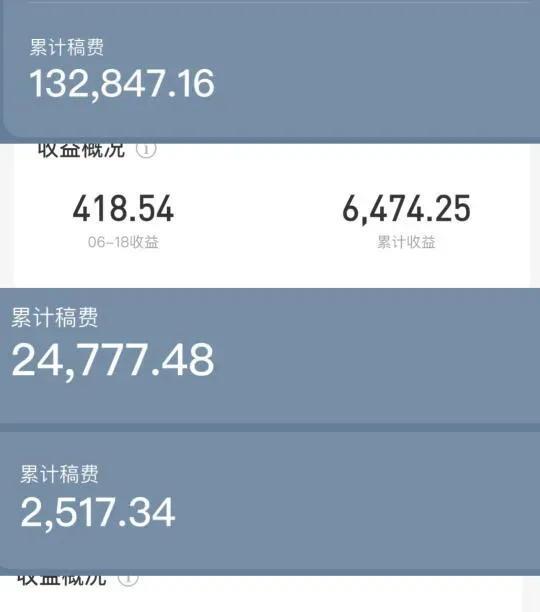 经济大环境不好，就是文艺复兴的时期。
所有的娱乐、各种艺术、网文、短视频兴旺发达