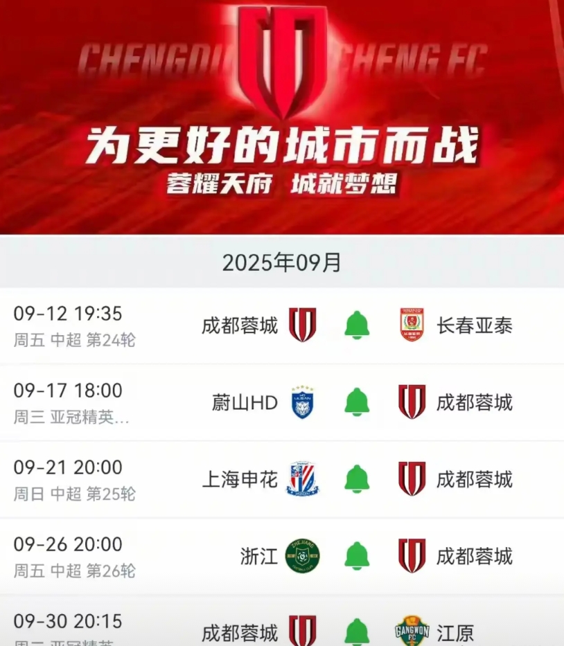 太过分了！成都蓉城本来在第四的位置上跟随，他们几个竟然联合起来把蓉城推到第一，这