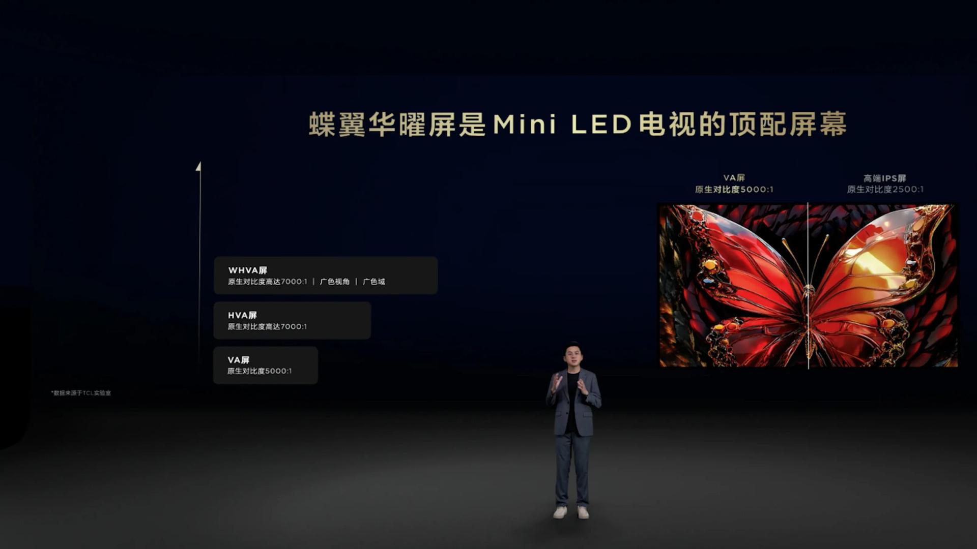 别家电视还在修修补补，TCL Q10L上的万象分区有啥特别？