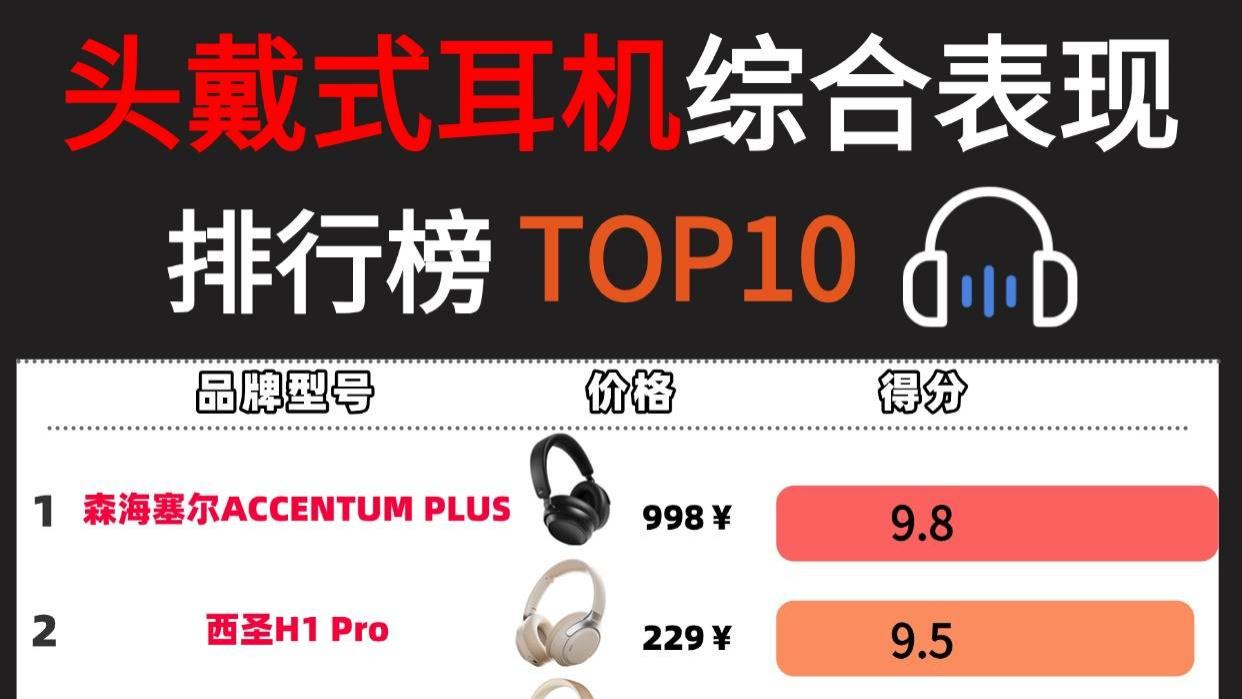 头戴式耳机哪款性价比高？盘点2025年十大性价比头戴式耳机推荐