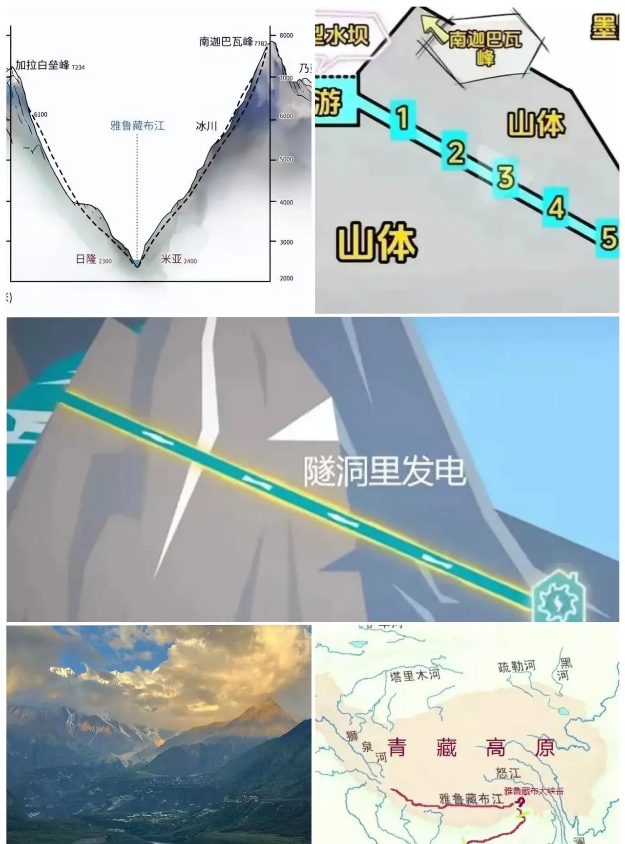 雅江“超级工程”上马，老百姓电费能否下降？
上个周六，总投资超1.2万亿的雅鲁藏