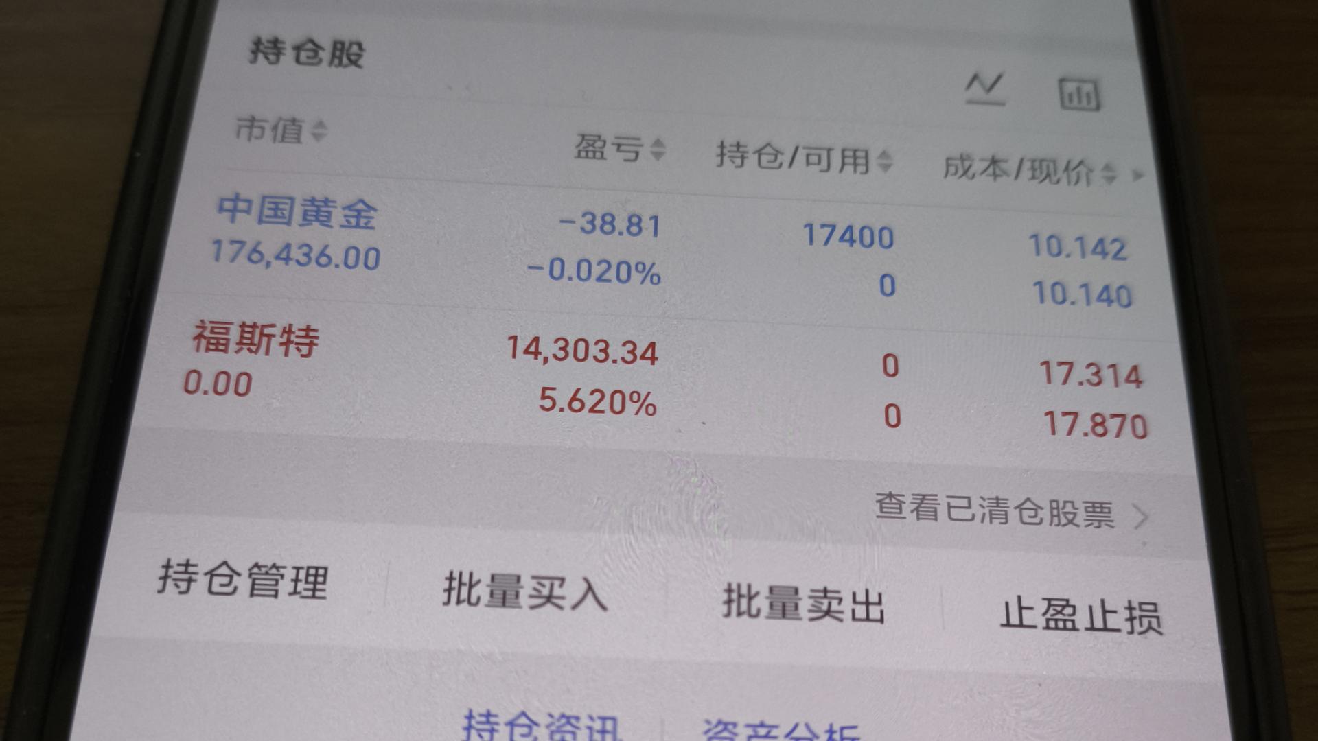 1月26日，+2.77%，中国黄金。