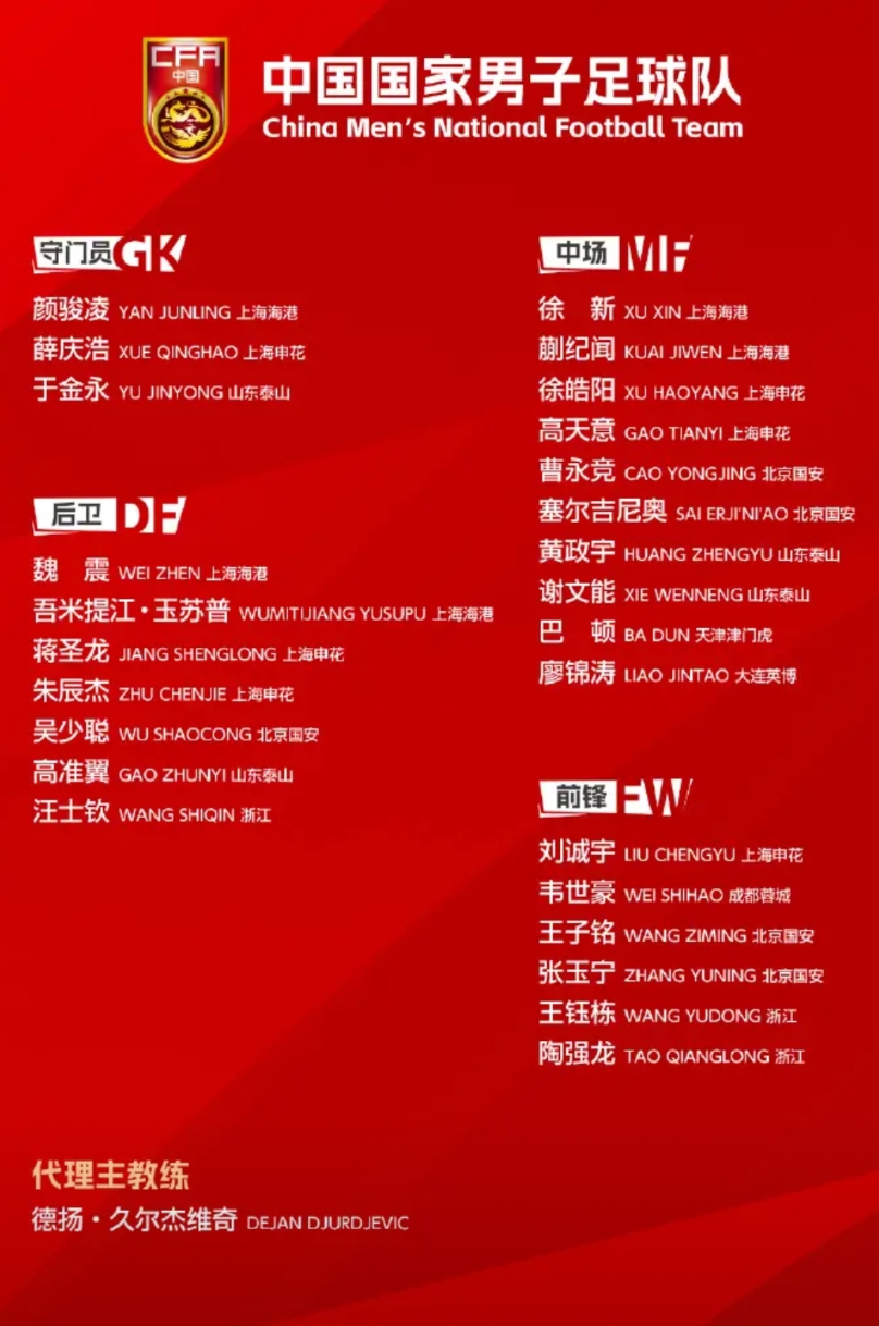 这个名单里，最让人感觉奇怪的，是没有正牌的边后卫，只有汪士钦算是一个，其他人基本
