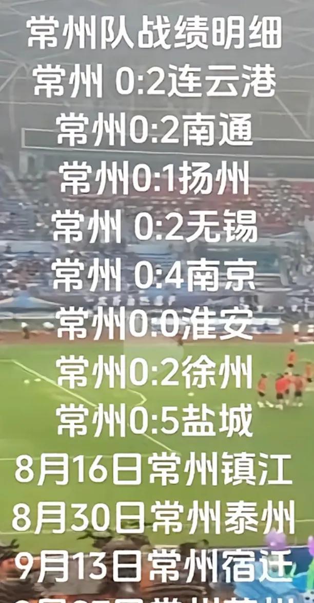 苏超最惨的球队常州比赛记录，还剩四场比赛，不会一场不胜，一球都进不了吧。
淘汰赛