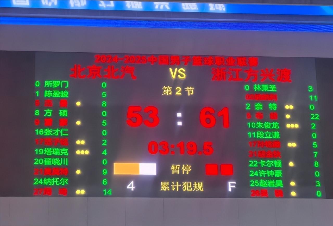 不把布朗摁死，首钢危矣。
小巴里布朗太厉害了，几乎无解，一个半场已经砍下全场最高