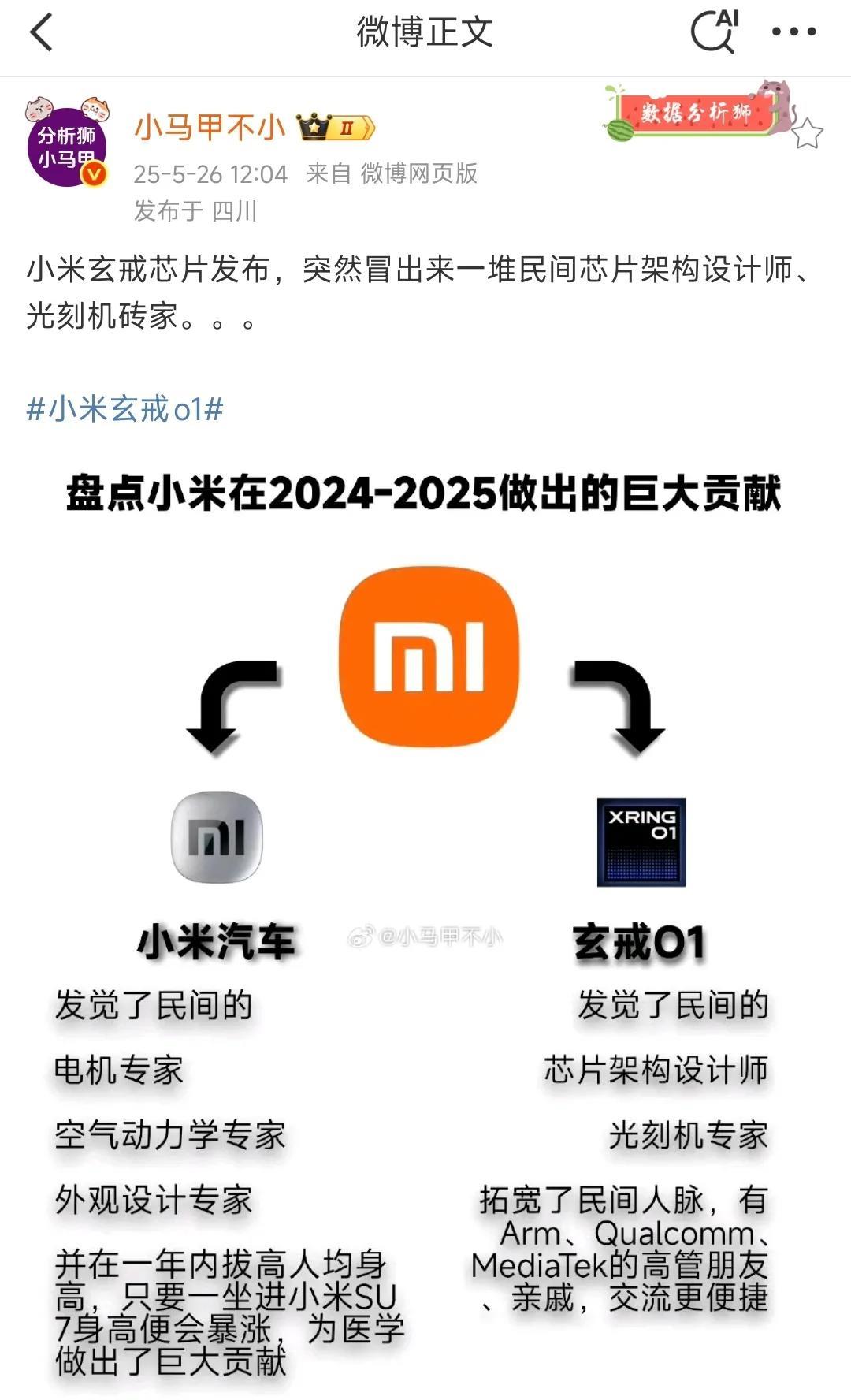 绷不住笑了[吐舌][吐舌]
尤其这个“有Arm、 Qualcomm、MediaT