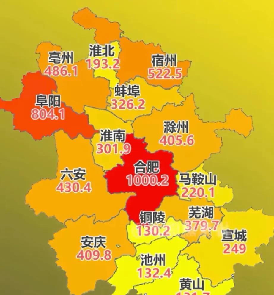 合肥对省内的六安，淮南，安庆三市，人口具有足够的吸引力
安徽省内常住人口突破10