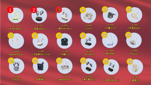 开放式耳机哪个品牌好用？十款高性价比开放耳挂式耳机测评推荐