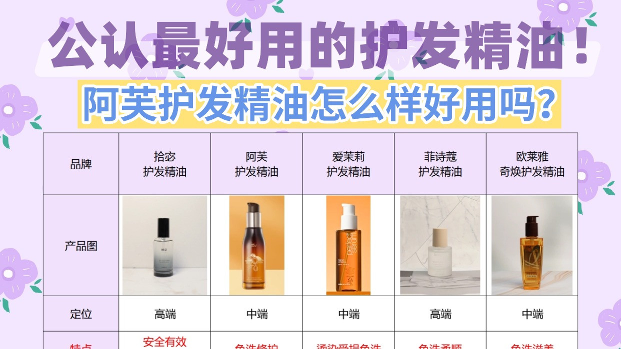 阿芙护发精油怎么样好用吗？公认最好用的护发精油！亲身体验分享