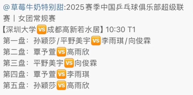 厦门乒超联赛，
7月25日上午的对阵表出来了，
孙颖莎确定上场，
蒯曼不上场，