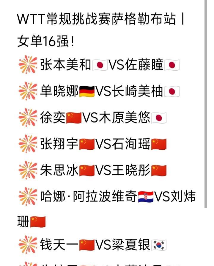 萨格勒布站女单16强出炉！
WTT常规挑战赛萨格勒布站女单16强及对阵情况如图所