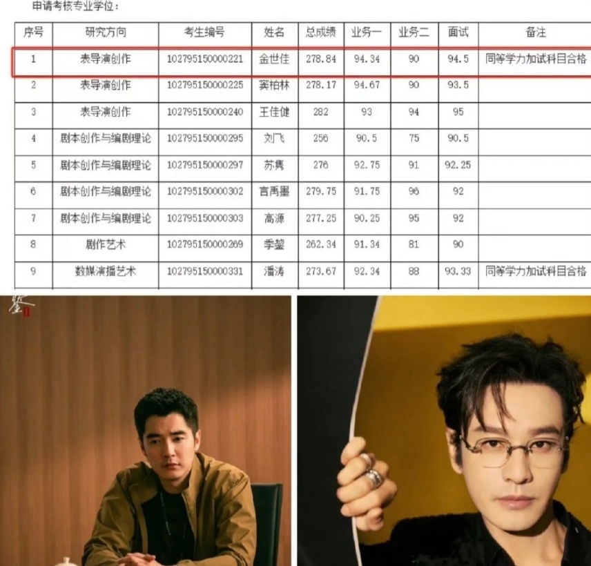 之前一直搞不懂为什么黄晓明考博失败会突然冲上热搜，

直到想起那尔那茜179分考