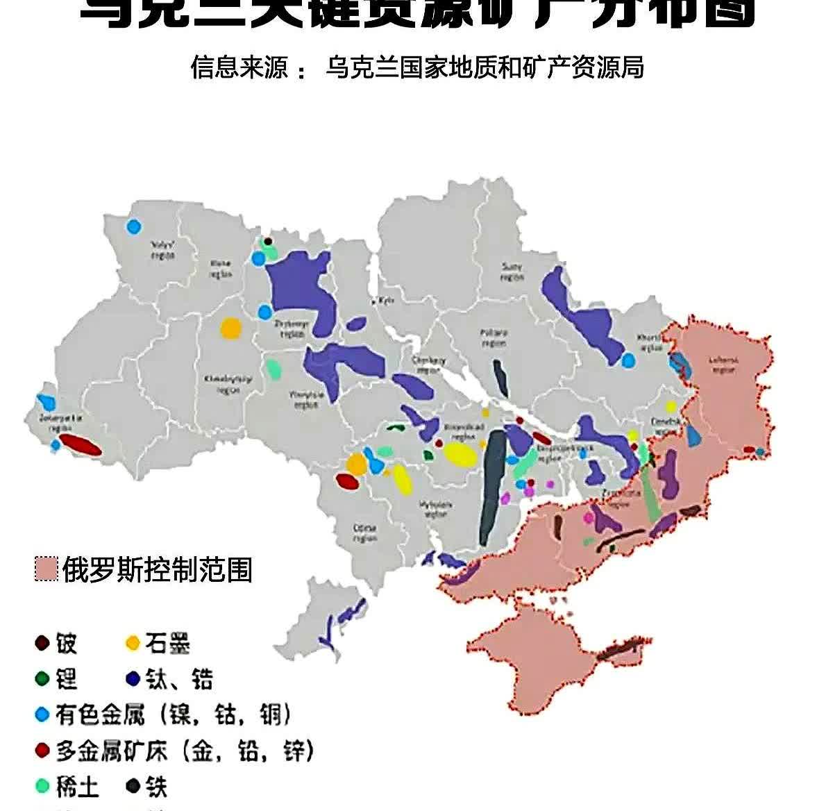 普京胃口太大，特朗普彻底坐不住了，好不容易骗到手的乌克兰稀土矿，转眼间就快全部落