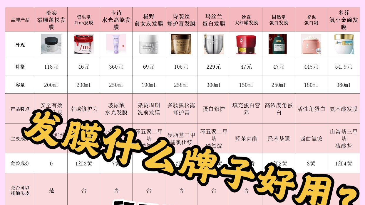 留香发膜推荐怎么挑？发膜什么牌子好用？72 小时留香不枯了！