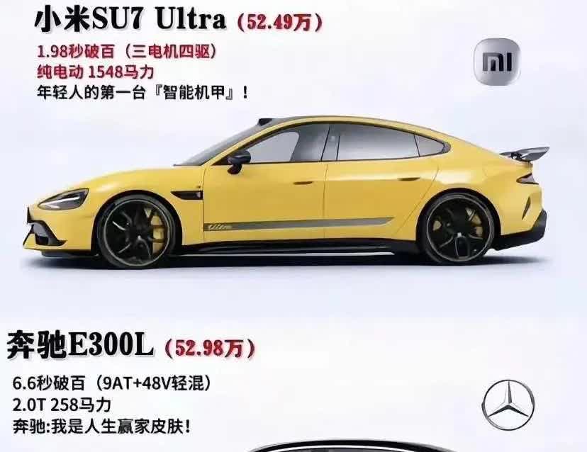 如果你有50万，你会买哪个？