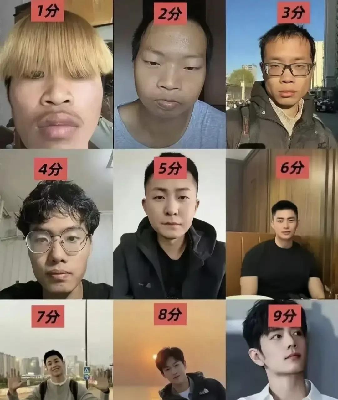 男人颜值评分，觉得合理吗？[看]